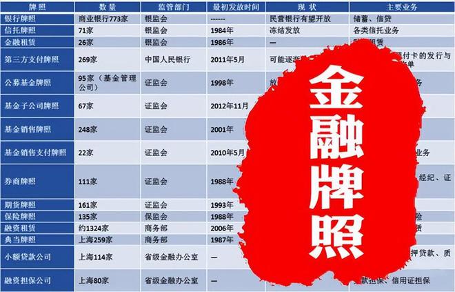金融帝国手机版_帝国金融版手机版下载_帝国金融集团是真的吗