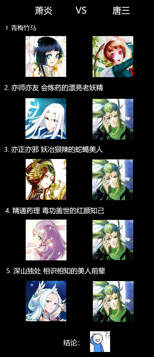 斗破苍穹人物画像_斗破苍穹所有人物图片_人物苍穹图片斗破苍穹高清