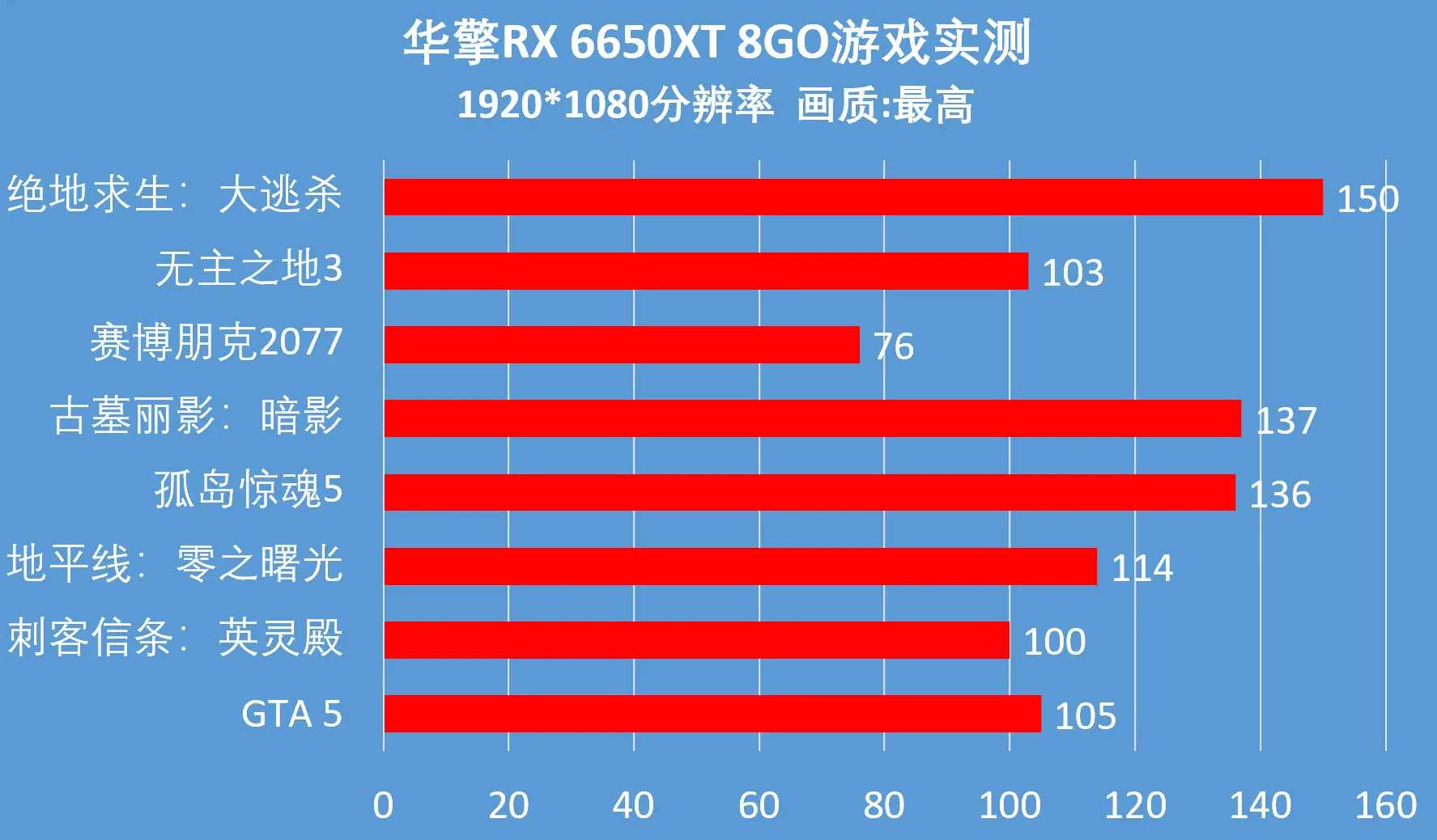 拳皇2024boss出招表_拳皇2020出招表下载_拳皇出招表数字是什么意思