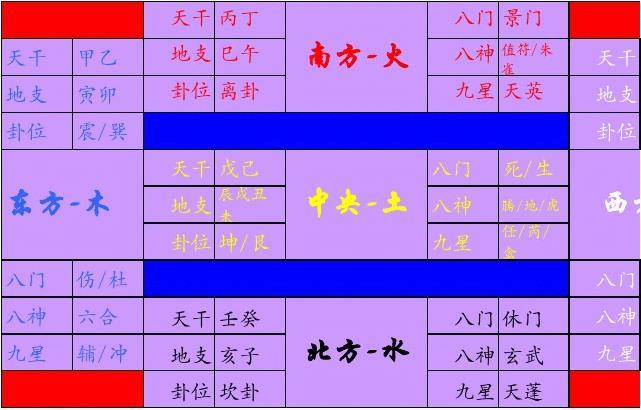 古剑奇谭三五行生克五-五行生克，战斗策略无懈可击
