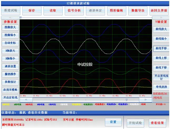 测试结果PDP_pdp测试结果多久_测试结果C和T