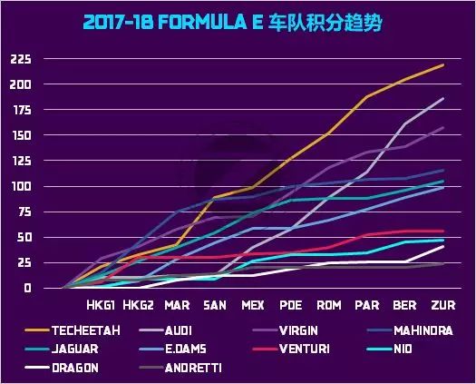 赛车计划进去以后无响应_赛车计划pc_赛车计划3