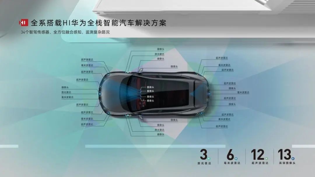 征途k700导航仪地图升级_征途导航仪使用方法_征途gps导航仪