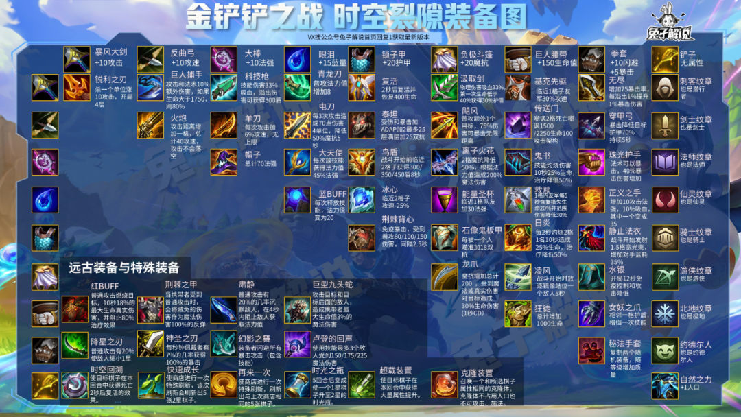 开挂呀主公攻略_最强主公攻略_挂机吧主公攻略