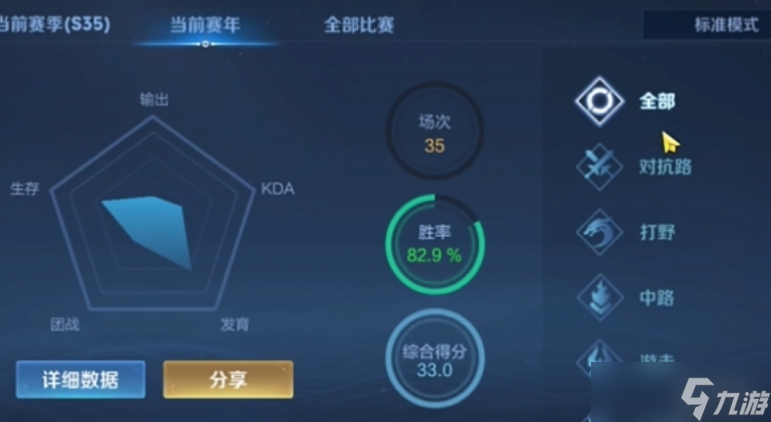 最强主公攻略_挂机吧主公攻略_开挂呀主公攻略